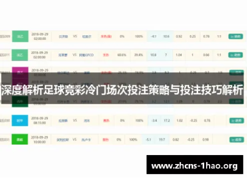 竞彩足球冠亚军投注技巧与冷门分析