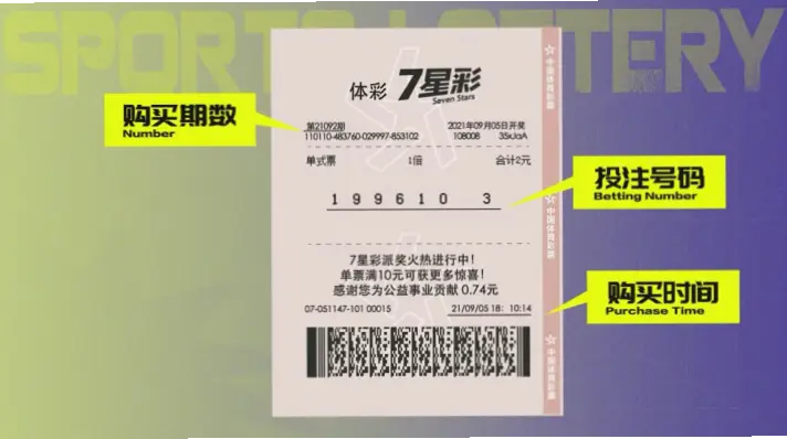 彩票开奖结果是如何产生的？